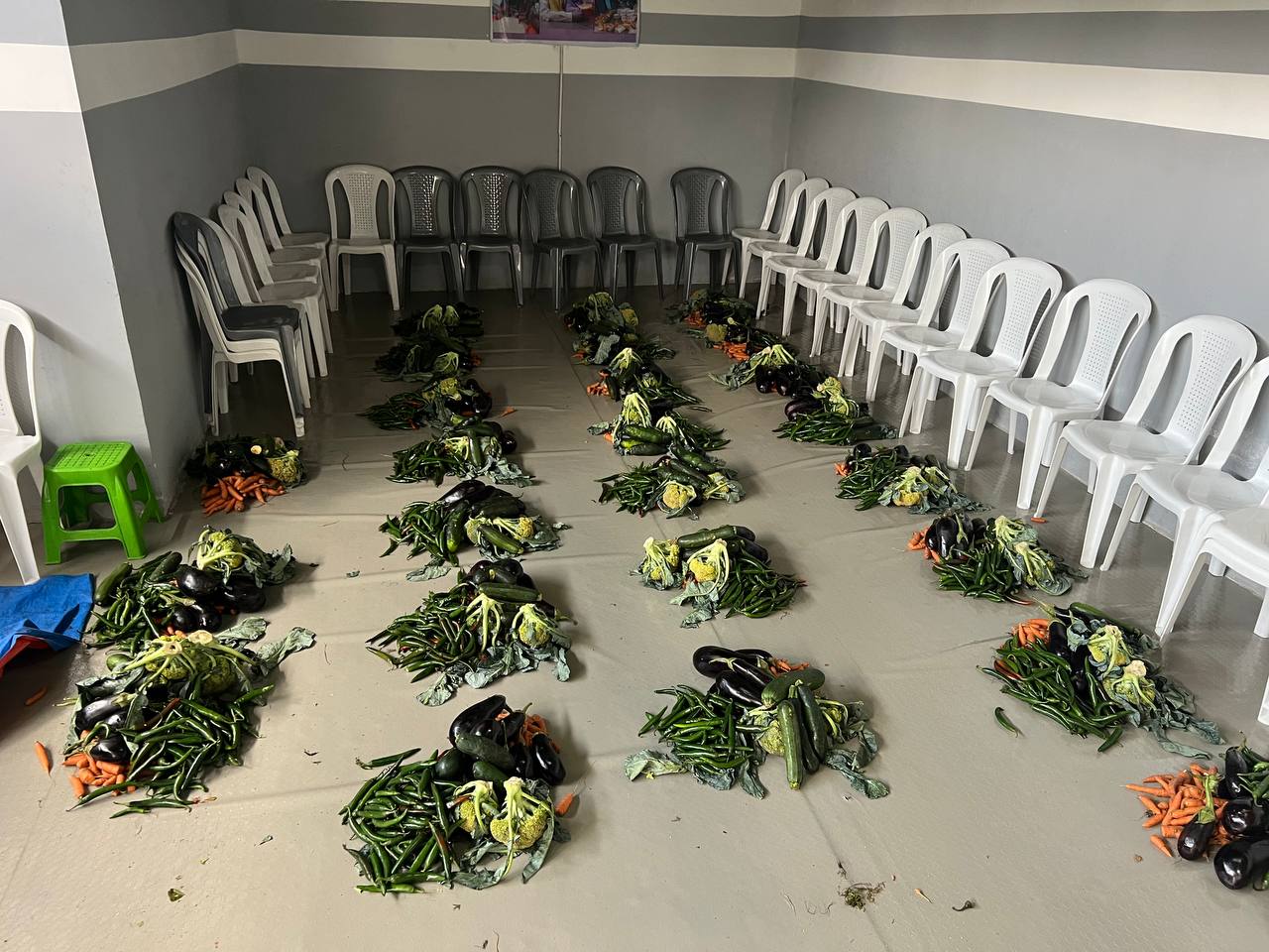 Procurement and ration 6